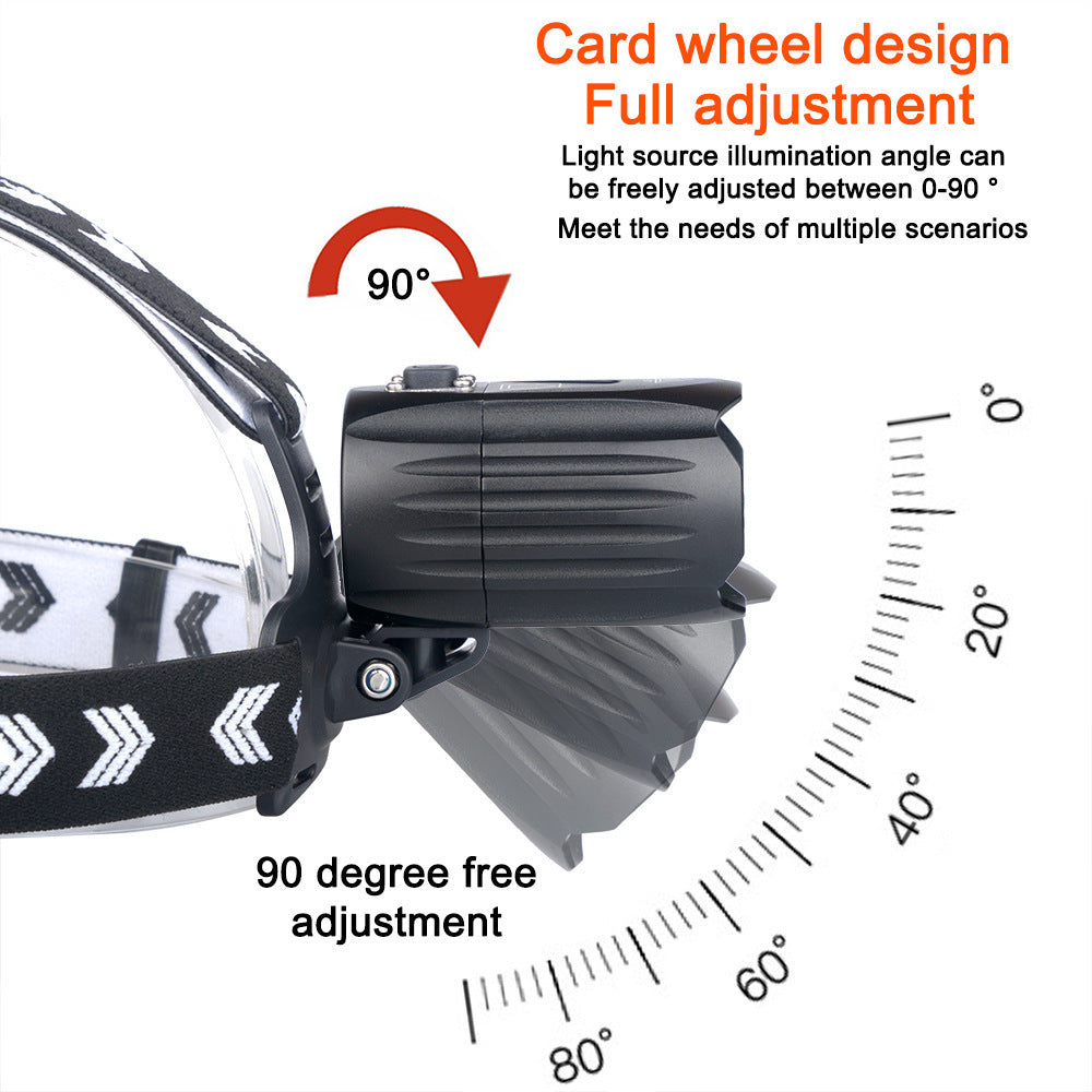 Strong Headlight Usb Display New Charging Can Input And Output Battery Headlight