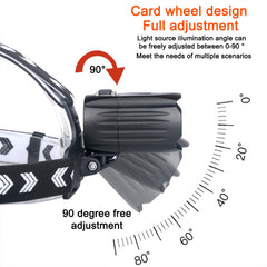 Strong Headlight Usb Display New Charging Can Input And Output Battery Headlight