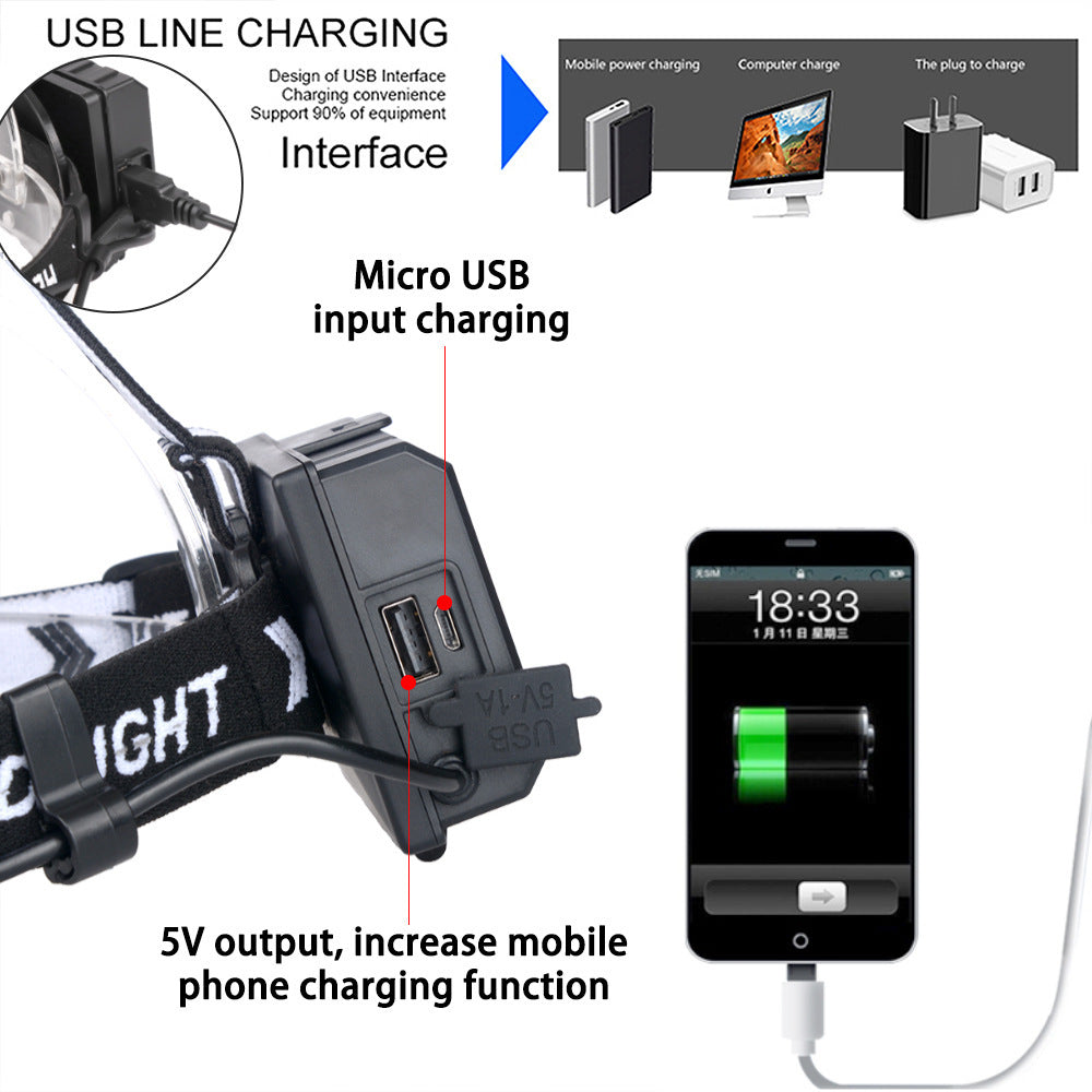 Strong Headlight Usb Display New Charging Can Input And Output Battery Headlight