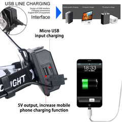 Strong Headlight Usb Display New Charging Can Input And Output Battery Headlight