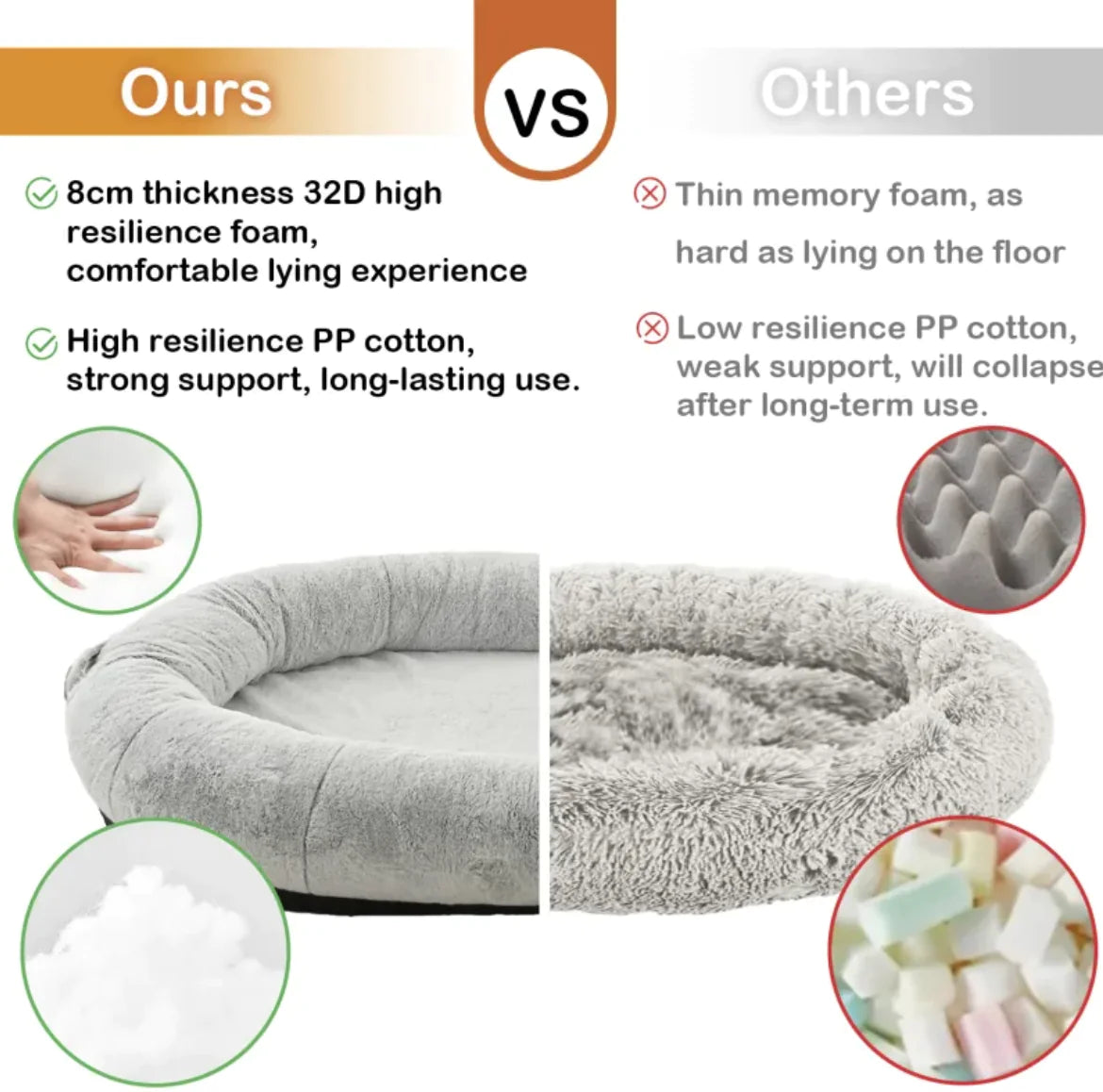 Dual Comfort Human-Pet Lounger